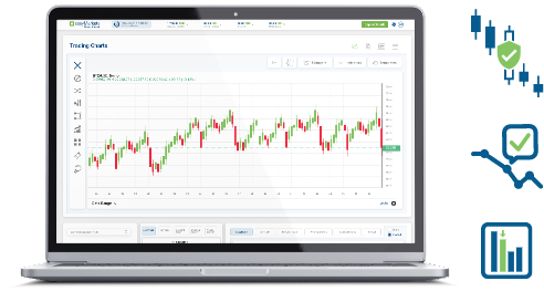 Powerful Tools and Conditions